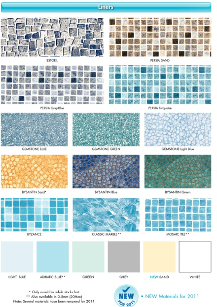 pool liners surrey